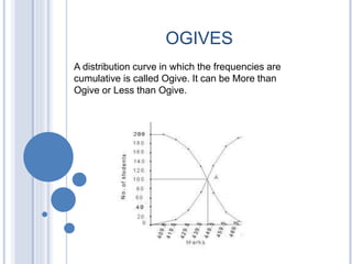 OGIVES
A distribution curve in which the frequencies are
cumulative is called Ogive. It can be More than
Ogive or Less than Ogive.
 
