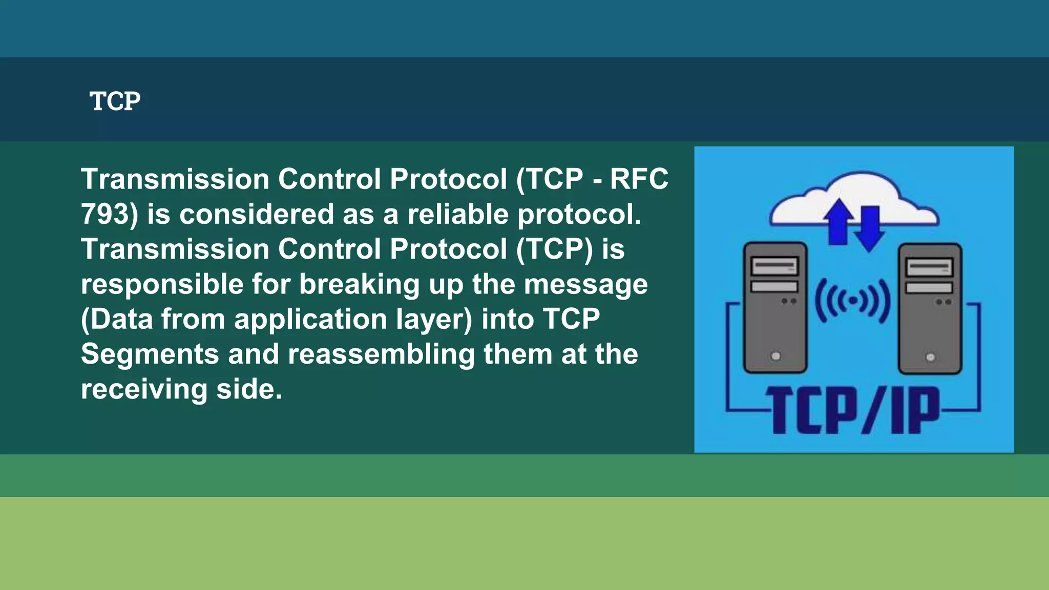 Presentation on TCP/IP Model | PPTX