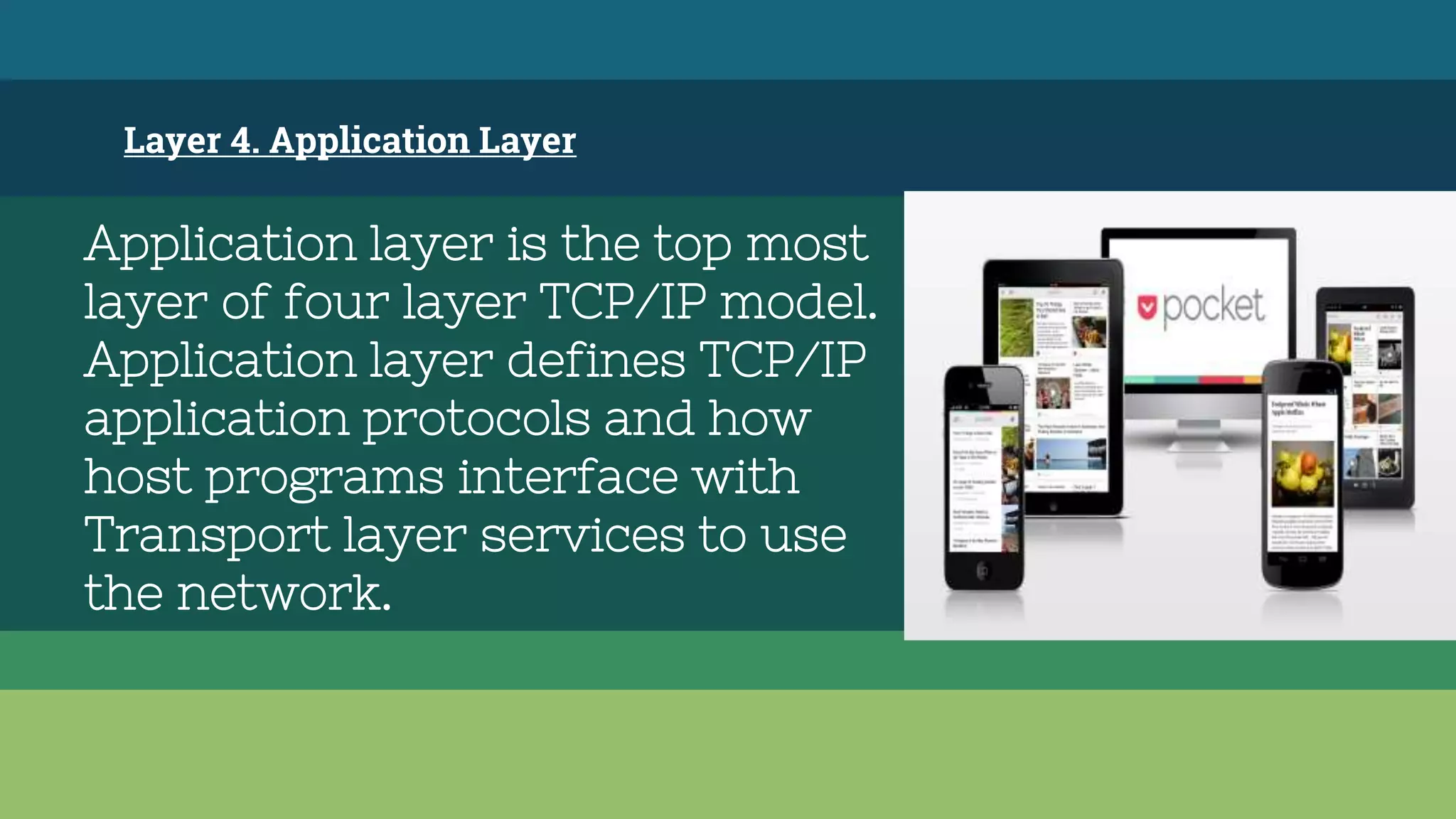 Presentation on TCP/IP Model | PPTX