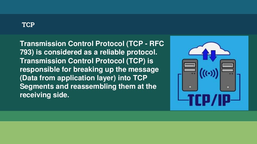 Presentation on TCP/IP Model image.