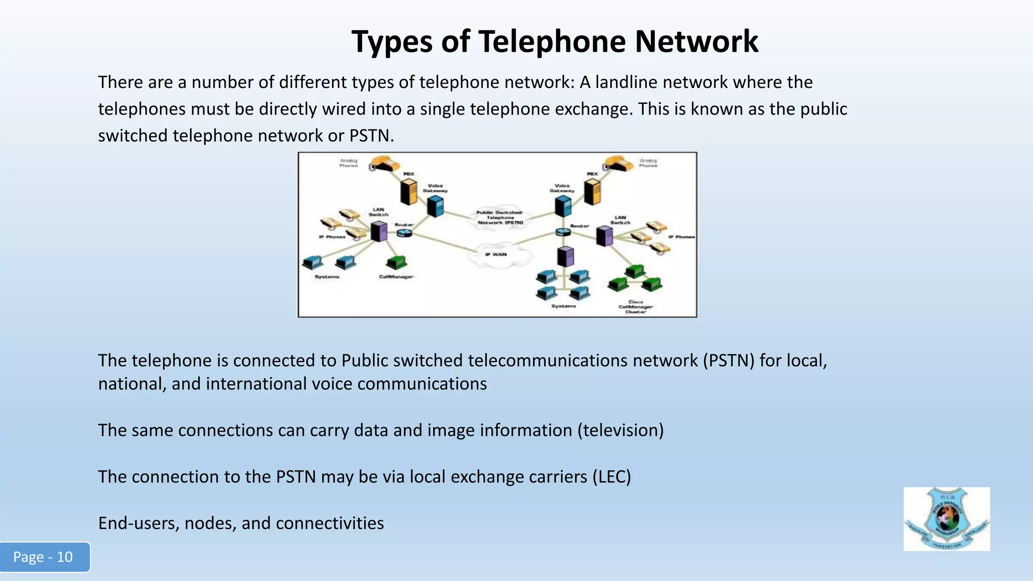 There are a number of different types of telephone network: A landline network where the
telephones must be directly wired into a single telephone exchange. This is known as the public
switched telephone network or PSTN.
The telephone is connected to Public switched telecommunications network (PSTN) for local,
national, and international voice communications
The same connections can carry data and image information (television)
The connection to the PSTN may be via local exchange carriers (LEC)
End-users, nodes, and connectivities
Types of Telephone Network
Page - 10
 