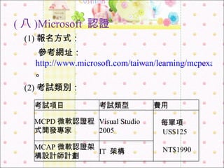 ( 八 )Microsoft  認證 (1) 報名方式： 參考網址： http://www.microsoft.com/taiwan/learning/mcpexams/register/default.mspx 。 (2) 考試類別： 考試項目 考試類型 費用 MCPD 微軟認證程式開發專家 Visual Studio 2005 　每單項 　 US$125  　　　 　 NT$1990 MCAP 微軟認證架構設計師計劃 IT  架構 