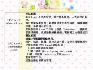 Data 2 Data 2