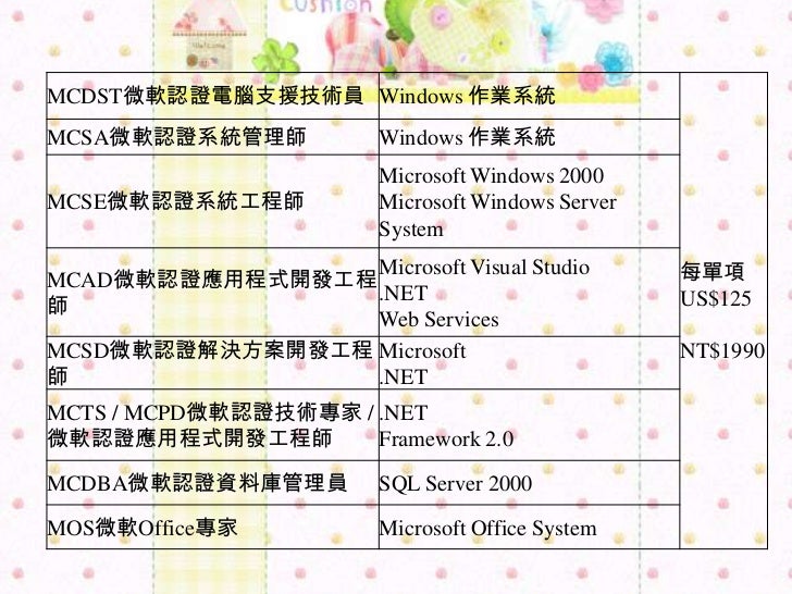Data 2