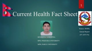 Current Health Fact Sheet
BINAM RAJ SHRESTHA
BPH, POKHARA UNIVERSITY
MPH, PARUL UNIVERSITY
Source: DOHS,
Annual Report
(FY 2075/76)
1
 