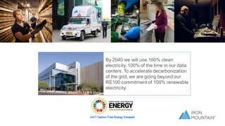 By 2040 we will use 100% clean
electricity, 100% of the time in our data
centers. To accelerate decarbonization
of the grid, we are going beyond our
RE100 commitment of 100% renewable
electricity.
 