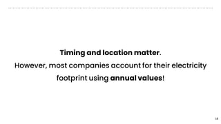18
Timing and location matter.
However, most companies account for their electricity
footprint using annual values!
 