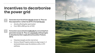 Generators burn fossilfuels directly (scope 1). They are
thus exposedto a carbon tax (ETS in Europe) by law.
● directlyaffectingthe spotmarket
● from 30€ to 80€ perton of CO2
Consumers cause emissionsindirectly by consumingfrom
generators (scope 2). They are voluntarilysettingtargets
to decarbonise their supply (GreenhouseGas Protocol,
SBTI)
● Voluntarytargets are the maindriver
● Science-BasedTargetsenablesto alignscope 1, 2
(and potentiallyscope 3)ambitions witha 1.5°C
pathway
1
2
Incentives to decarbonise
the power grid
19
 
