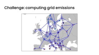 Challenge: computing grid emissions
 