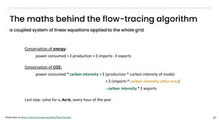 Read more at https://electricitymap.org/blog/flow-tracing/ 27
Conservation of energy:
power consumed = Σ production + Σ imports - Σ exports
Conservation of CO2:
power consumed * carbon intensity = Σ (production * carbon intensity of mode)
+ Σ (imports * carbon intensity other area)
- carbon intensity * Σ exports
Last step: solve for x, Ax=b, every hour of the year
The maths behind the flow-tracing algorithm
a coupled system of linear equations applied to the whole grid
 