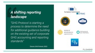 A shifting reporting
landscape
“GHG Protocol is starting a
process to determine the need
for additional guidance building
on the existing set of corporate
GHG accounting and reporting
standards”
(Source: GHG Protocol, 2022)
 