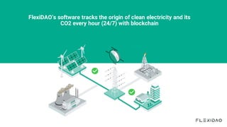 FlexiDAO’s software tracks the origin of clean electricity and its
CO2 every hour (24/7) with blockchain
15-MIN MATCH
 