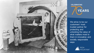 We strive to be our
customers’ most
trusted partner for
protecting and
unlocking the value of
what matters most to
them in innovative and
socially responsible
ways
 