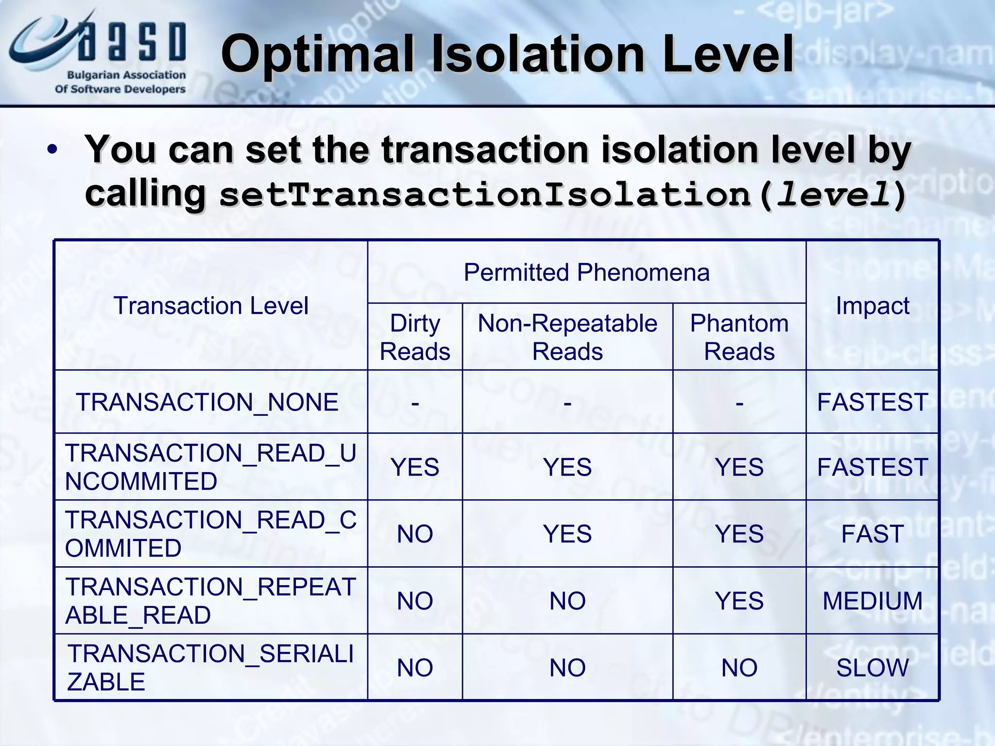 Optimal Isolation Level You can set the transaction isolation level by calling  setTransactionIsolation( level ) Transaction Level Permitted Phenomena Impact Dirty Reads Non-Repeatable Reads Phantom Reads TRANSACTION_NONE   - - - FASTEST TRANSACTION_READ_UNCOMMITED   YES YES YES FASTEST TRANSACTION_READ_COMMITED   NO YES YES FAST TRANSACTION_REPEATABLE_READ   NO NO YES MEDIUM TRANSACTION_SERIALIZABLE   NO NO NO SLOW 