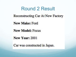 Round 2 Result
 