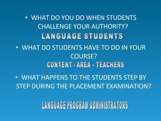 WHAT DO YOU DO WHEN STUDENTS CHALLENGE YOUR AUTHORITY?  WHAT DO STUDENTS HAVE TO DO IN YOUR COURSE? WHAT HAPPENS TO THE STUDENTS STEP BY STEP DURING THE PLACEMENT EXAMINATION? LANGUAGE STUDENTS CONTENT - AREA – TEACHERS LANGUAGE PROGRAM ADMINISTRATORS 