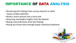 Data analysis | PPT