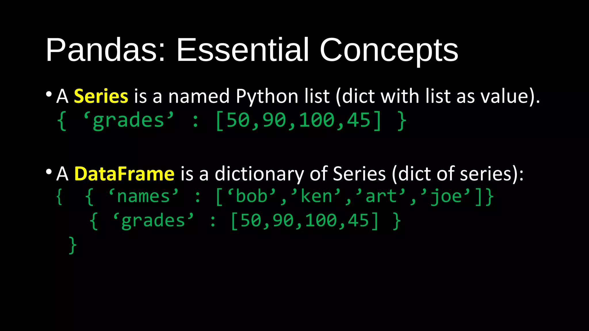 Data analysis using python | ODP