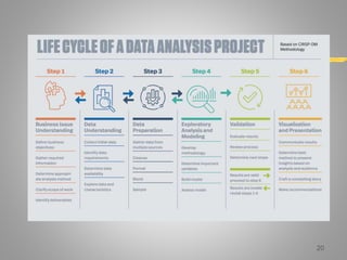 data-analysis.pptx