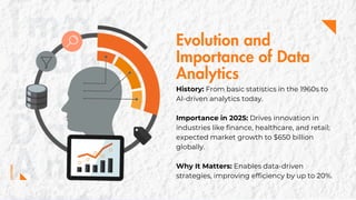 Data Analysis Course In Coimbatore-Login360 | PDF