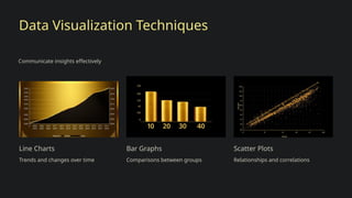 Data-Analyst course-Demystified ppt.pptx