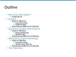 Outline
• Why Does Data Matter?
– Importance
• Content
– Data to Observe
• Acquisition Data
• Pageview Data
– Dimensions/Metrics of Interest
• SEO (Search Engine Optimization)
– Data to Observe
• Keyword Rankings
• Backlink Data
– Dimensions/Metrics of Interest
• SEM (Search Engine Marketing)
– Data to Observe
• Acquisition Data
• Quality Score Ranking
– Dimensions/Metrics of Interest
• Key Takeaways
 