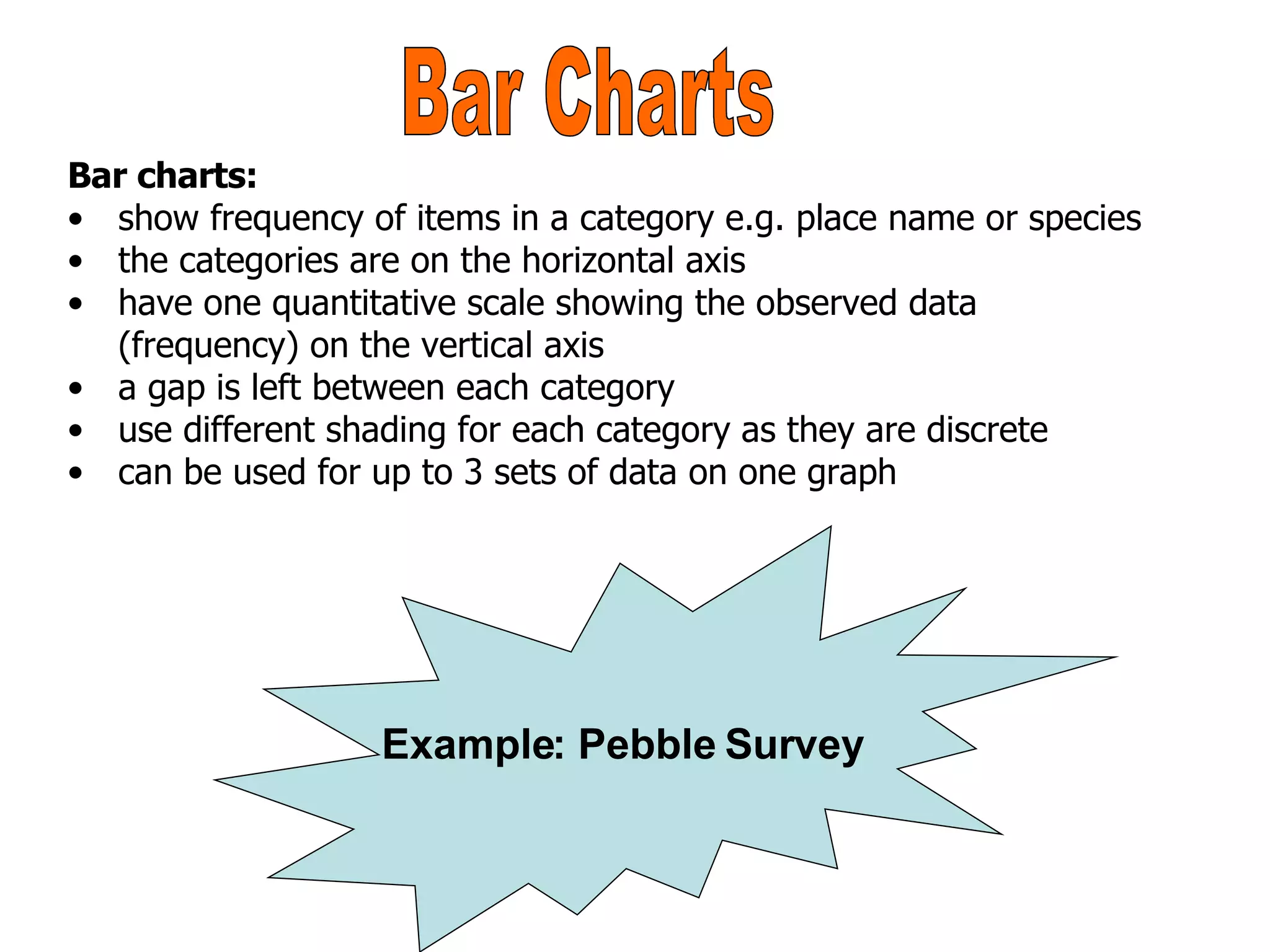 Bar charts: show frequency of items in a category e.g. place name or species the categories are on the horizontal axis have one quantitative scale showing the observed data (frequency) on the vertical axis a gap is left between each category use different shading for each category as they are discrete can be used for up to 3 sets of data on one graph  Bar Charts Example: Pebble Survey 