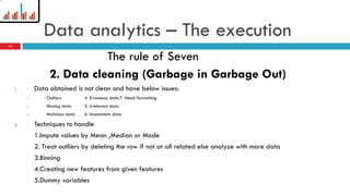 Data analytics – The execution
2. Data cleaning (Garbage in Garbage Out)
1. Data obtained is not clean and have below issues:
1. Outliers 4. Erroneous data7. Need formatting
2. Missing data 5. Irrelevant data
3. Malicious data 6. Inconsistent data
2. Techniques to handle
1.Impute values by Mean ,Median or Mode
2. Treat outliers by deleting the row if not at all related else analyze with more data
3.Binning
4.Creating new features from given features
5.Dummy variables
The rule of Seven
13
 