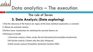Data analytics – The execution
3. Data Analysis (Data exploring)
1.Find the relevance of the feature set. Apply all the basic statistical exploration i..e moments
2. Obtain the statistical relation.
3.Perform basic visualizations for obtaining the concrete feature set.
4.Techniques to handle
1.Univariate analysis ( Mean ,mode, Normal distrubution,Variance,Skewness,Kurtosis)
2.Bi-Variate analysis ( Scatter plot, Box plot, Histogram)
3.Multi-variate analysis (Probability distribution functions PDFs)
The rule of Seven
14
 