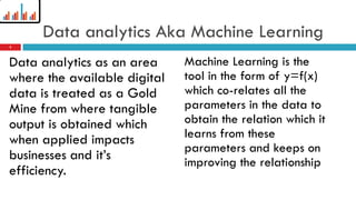 Data analytics Aka Machine Learning
Data analytics as an area
where the available digital
data is treated as a Gold
Mine from where tangible
output is obtained which
when applied impacts
businesses and it’s
efficiency.
Machine Learning is the
tool in the form of y=f(x)
which co-relates all the
parameters in the data to
obtain the relation which it
learns from these
parameters and keeps on
improving the relationship
2
 