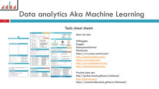 Data analytics Aka Machine Learning
Tools cheat sheets
Must visit sites
KdNuggets
Kaggle
DatascienceCentral
DataCamp
https://www.class-central.com/
http://analyticsvidhya.com/
https://www.odsc.com/
http://www.pythonlearn.com/
http://datascienceplus.com/
Practice data sets
http://ipython-books.github.io/minibook/
http://learnds.com/
https://vincentarelbundock.github.io/Rdatasets/
25
 