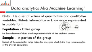 Data analytics Aka Machine Learning`
Data : It is a set of values of quantitative and qualitative
variables. Historic information or knowledge represented
in usable form
Population - Entire group
It’s the collection of data which represents whole of the problem domain
Sample - A portion of the group
Subset of the population to be taken for inference which is the true representation
of the overall population
3
 