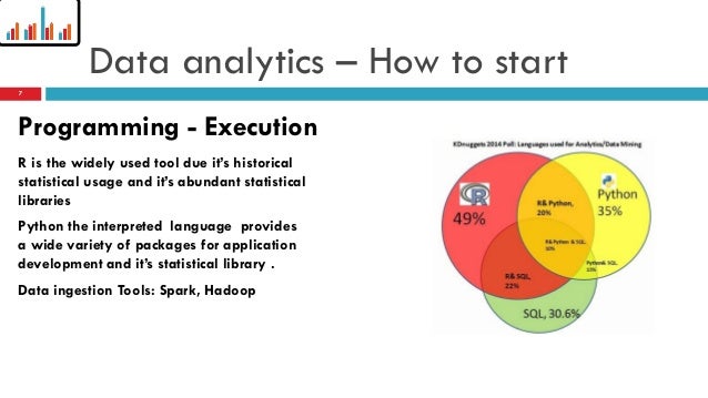 time series space phase qualitative analysis and application Of the phase space area over multiple time the structure of heartbeat time series the qualitative and quantitative analysis of. time series space phase qualitative analysis and application Of the phase space area over multiple time the structure of heartbeat time series the qualitative and quantitative analysis of.