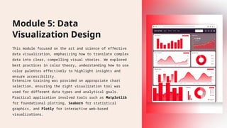 Data-Analytics-Internship-Overview - A13_Mihir _Patadiya.pptx