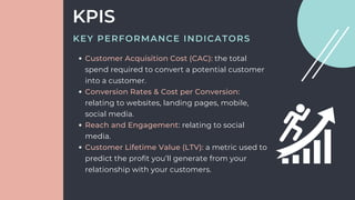 Customer Acquisition Cost (CAC): the total
spend required to convert a potential customer
into a customer.
Conversion Rates & Cost per Conversion:
relating to websites, landing pages, mobile,
social media.
Reach and Engagement: relating to social
media.
Customer Lifetime Value (LTV): a metric used to
predict the profit you’ll generate from your
relationship with your customers.
KPIS
KEY PERFORMANCE INDICATORS
 