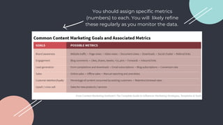 You should assign specific metrics
(numbers) to each. You will likely refine
these regularly as you monitor the data.
 