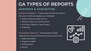 Type of device they are on
Where they are coming from
Are they repeat or new users
Interests
Referral traffic
Organic traffic
Paid search
Social
Audience Reports - These reports tell you about
the users that accessed your website.
Acquisition Reports - These reports help
determine how someone arrived at your site.
GA TYPES OF REPORTS
AUDIENCE & ACQUISITION
 