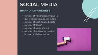 Number of visitors/page views to
your website from social media
Number of hash-tagged posts
Number of “likes”
Number of social shares
Number of audiences reached
through social networks
SOCIAL MEDIA
BRAND AWARENESS
 