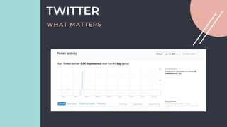 TWITTER
WHAT MATTERS
 