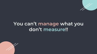 You can’t manage what you
don’t measure!!
 