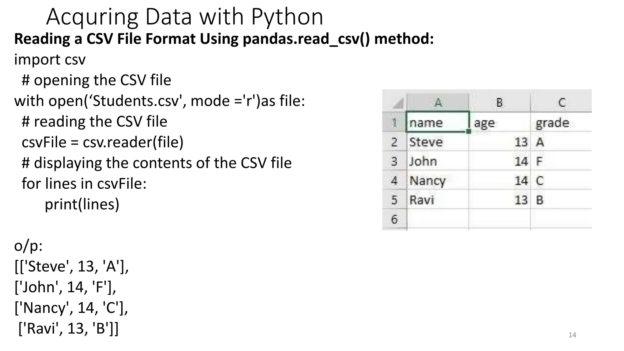 Acquring Data with Python
Reading a CSV File Format Using pandas.read_csv() method:
import csv
# opening the CSV file
with open(‘Students.csv', mode ='r')as file:
# reading the CSV file
csvFile = csv.reader(file)
# displaying the contents of the CSV file
for lines in csvFile:
print(lines)
o/p:
[['Steve', 13, 'A'],
['John', 14, 'F'],
['Nancy', 14, 'C'],
['Ravi', 13, 'B']] 14
 
