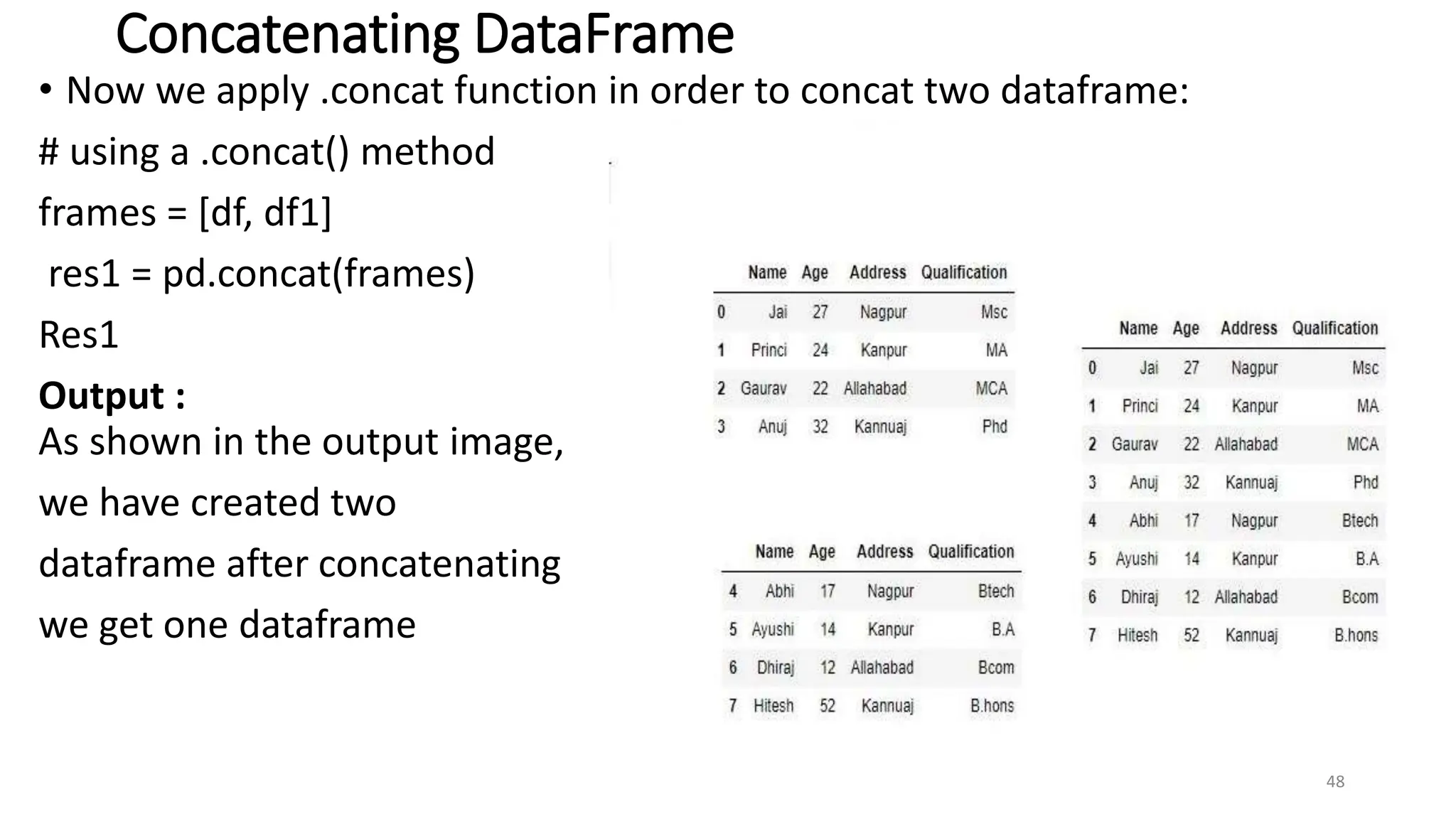 Concatenating DataFrame
• Now we apply .concat function in order to concat two dataframe:
# using a .concat() method
frames = [df, df1]
res1 = pd.concat(frames)
Res1
Output :
As shown in the output image,
we have created two
dataframe after concatenating
we get one dataframe
48
 