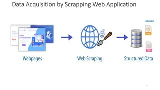 Data Acquisition by Scrapping Web Application
4
 
