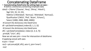 Concatenating DataFrame
• Concatenating DataFrame by setting logic on axes :
# Define a dictionary containing employee data
data2 = {'Name':['Gaurav', 'Anuj', 'Dhiraj', 'Hitesh'],
'Age':[22, 32, 12, 52],
'Address':['Allahabad', 'Kannuaj', 'Allahabad', 'Kannuaj'],
'Qualification':['MCA', 'Phd', 'Bcom', 'B.hons'],
'Salary':[1000, 2000, 3000, 4000]}
# Convert the dictionary into DataFrame
df = pd.DataFrame(data1,index=[0, 1, 2, 3])
# Convert the dictionary into DataFrame
df1 = pd.DataFrame(data2, index=[2, 3, 6, 7])
print(df, "nn", df1)
Now we set axes join = inner for intersection of dataframe:
# applying concat with axes
# join = 'inner'
res2 = pd.concat([df, df1], axis=1, join='inner')
res2
50
 