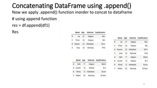 Concatenating DataFrame using .append()
Now we apply .append() function inorder to concat to dataframe
# using append function
res = df.append(df1)
Res
53
 