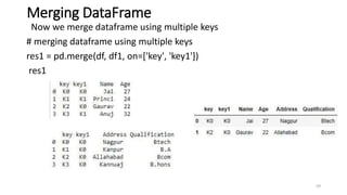 Merging DataFrame
Now we merge dataframe using multiple keys
# merging dataframe using multiple keys
res1 = pd.merge(df, df1, on=['key', 'key1'])
res1
59
 