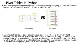 Pivot Tables in Python
• Data reshaping can simplify the process of data computing/analyzing. It's very easy to turn
categorical columns into rows and vice versa with Pandas.
• Automatically collected data (for example, a log of user actions or an aircraft flight
recorder) usually have a flat structure, also known as "stacked" or "long". It often has an
ordinal index, and every column reflects an attribute of a described object/process. That's
why the word "features" in Machine Learning is used. The columns contain feature values.
This data is easy to process, but hard to evaluate at first glance. 65
 