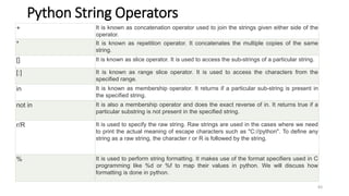 Python String Operators
83
+ It is known as concatenation operator used to join the strings given either side of the
operator.
* It is known as repetition operator. It concatenates the multiple copies of the same
string.
[] It is known as slice operator. It is used to access the sub-strings of a particular string.
[:] It is known as range slice operator. It is used to access the characters from the
specified range.
in It is known as membership operator. It returns if a particular sub-string is present in
the specified string.
not in It is also a membership operator and does the exact reverse of in. It returns true if a
particular substring is not present in the specified string.
r/R It is used to specify the raw string. Raw strings are used in the cases where we need
to print the actual meaning of escape characters such as "C://python". To define any
string as a raw string, the character r or R is followed by the string.
% It is used to perform string formatting. It makes use of the format specifiers used in C
programming like %d or %f to map their values in python. We will discuss how
formatting is done in python.
 
