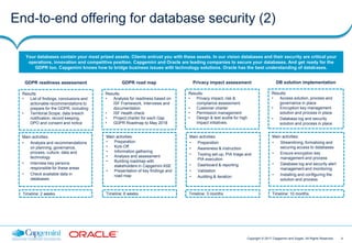 4Copyright © 2017 Capgemini and Sogeti. All Rights Reserved
End-to-end offering for database security (2)
Your databases contain your most prized assets. Clients entrust you with these assets. In our vision databases and their security are critical your
operations, innovation and competitive position. Capgemini and Oracle are leading companies to secure your databases. And get ready for the
GDPR too. Capgemini knows how to bridge business issues with technology solutions. Oracle has the best understanding of databases.
Main activities:
• Analysis and recommendations
on planning, governance,
process, culture, data and
technology
• Interview key persons
responsible for these areas
• Check available data in
databases
Main activities:
• Preparation
• Kick-Off
• Information gathering
• Analysis and assessment
• Building roadmap with
stakeholders in Capgemini ASE
• Presentation of key findings and
road map
Main activities:
• Preparation
• Awareness & instruction
• Tooling set-up, PIA triage and
PIA execution
• Dashboard & reporting
• Validation
• Auditing & iteration
Main activities:
• Streamlining, formalizing and
securing access to databases
• Ensure encryption key
management and process
• Database log and security alert
management and monitoring
• Installing and configuring the
solution and process
Results: ion gathering
• List of findings, conclusions and
actionable recommendations to
prepare for the GDPR, including:
• Territorial Scope, data breach
notification, record keeping,
DPO and consent and notice
Results:
• Analysis for readiness based on
ISF Framework, Interviews and
documentation
• ISF Health check
• Project charter for each Gap
• GDPR Roadmap to May 2018
Results:
• Privacy impact, risk &
compliance assessment.
• Customer charter
• Permission management
• Design & test audits for high
impact initiatives.
Results:
• Access solution, process and
governance in place
• Encryption key management
solution and process in place
• Database log and security
solution and process in place
Timeline: 2 weeks Timeline: 6 weeks Timeline: 3 months Timeline: 10 months
GDPR readiness assessment GDPR road map Privacy impact assessment DB solution implementation
 