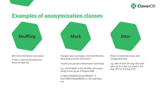 Data Anonymization For Better Software Testing | PPT